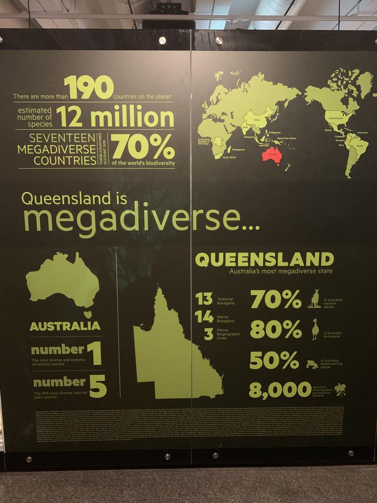 Brisbane - The fastest growing Australian city