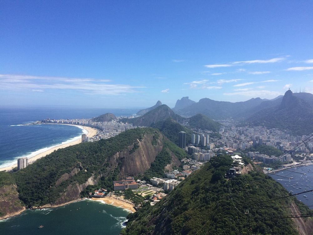 Rio de Janeiro - A city like a dream